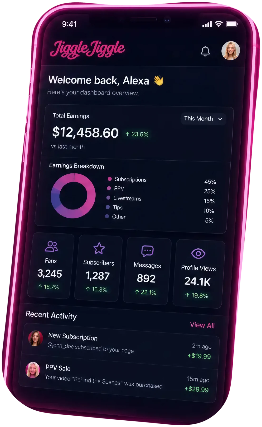 JiggleJiggle creator dashboard